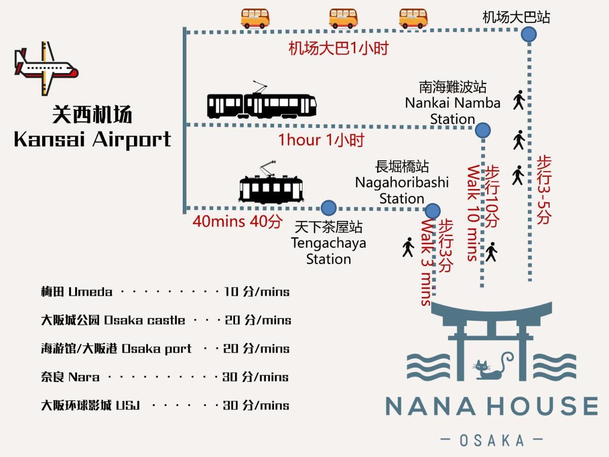 Appart hôtel Shinsaibashi East Nana Apartment-junan 3*